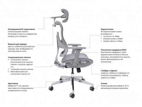 EXPERT ERGO FLY-HB H02W 5D серое - 7